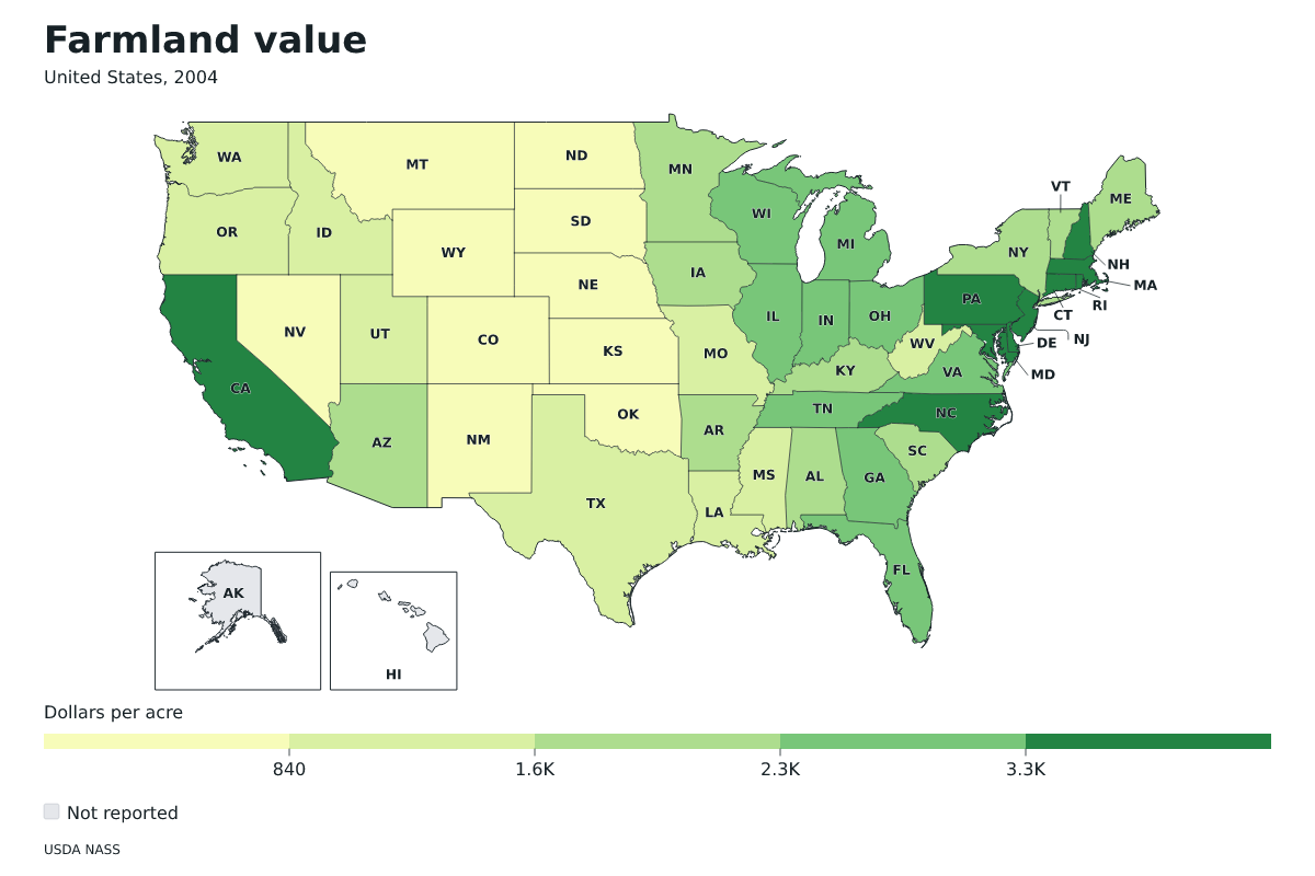 Valor de las tierras agrícolas por estado en Estados Unidos, 2004. Unidad: dólares por acre. Fuente: USDA National Agricultural Statistics Service (NASS).