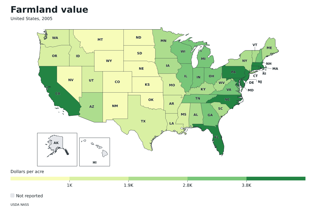Valor de las tierras agrícolas por estado en Estados Unidos, 2005. Unidad: dólares por acre. Fuente: USDA National Agricultural Statistics Service (NASS).