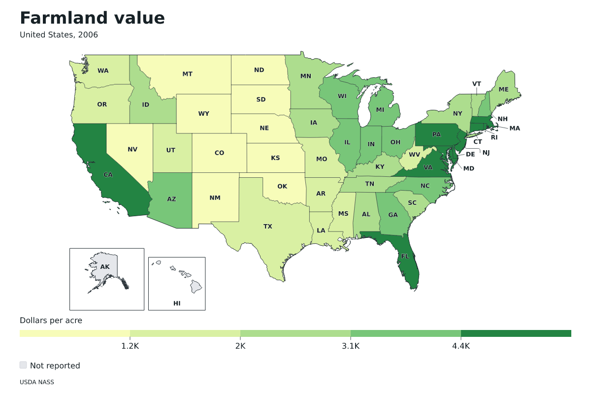 Valor de las tierras agrícolas por estado en Estados Unidos, 2006. Unidad: dólares por acre. Fuente: USDA National Agricultural Statistics Service (NASS).
