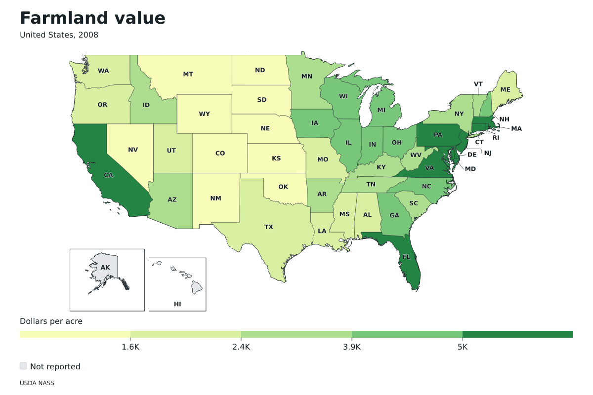 Valor de las tierras agrícolas por estado en Estados Unidos, 2008. Unidad: dólares por acre. Fuente: USDA National Agricultural Statistics Service (NASS).