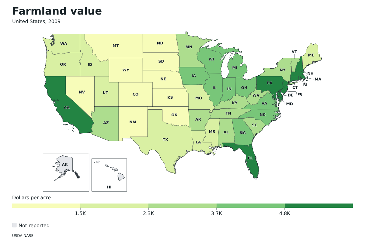 Valor de las tierras agrícolas por estado en Estados Unidos, 2009. Unidad: dólares por acre. Fuente: USDA National Agricultural Statistics Service (NASS).