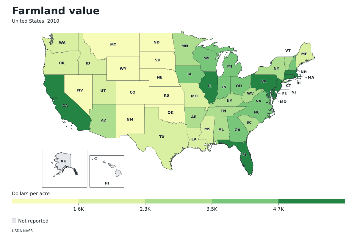 Valor de las tierras agrícolas por estado en Estados Unidos, 2010. Unidad: dólares por acre. Fuente: USDA National Agricultural Statistics Service (NASS).