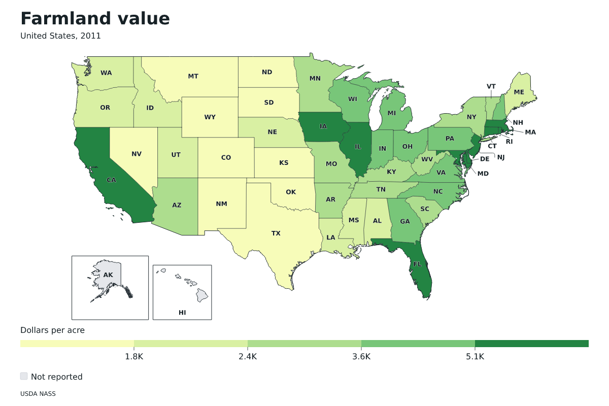 Valor de las tierras agrícolas por estado en Estados Unidos, 2011. Unidad: dólares por acre. Fuente: USDA National Agricultural Statistics Service (NASS).