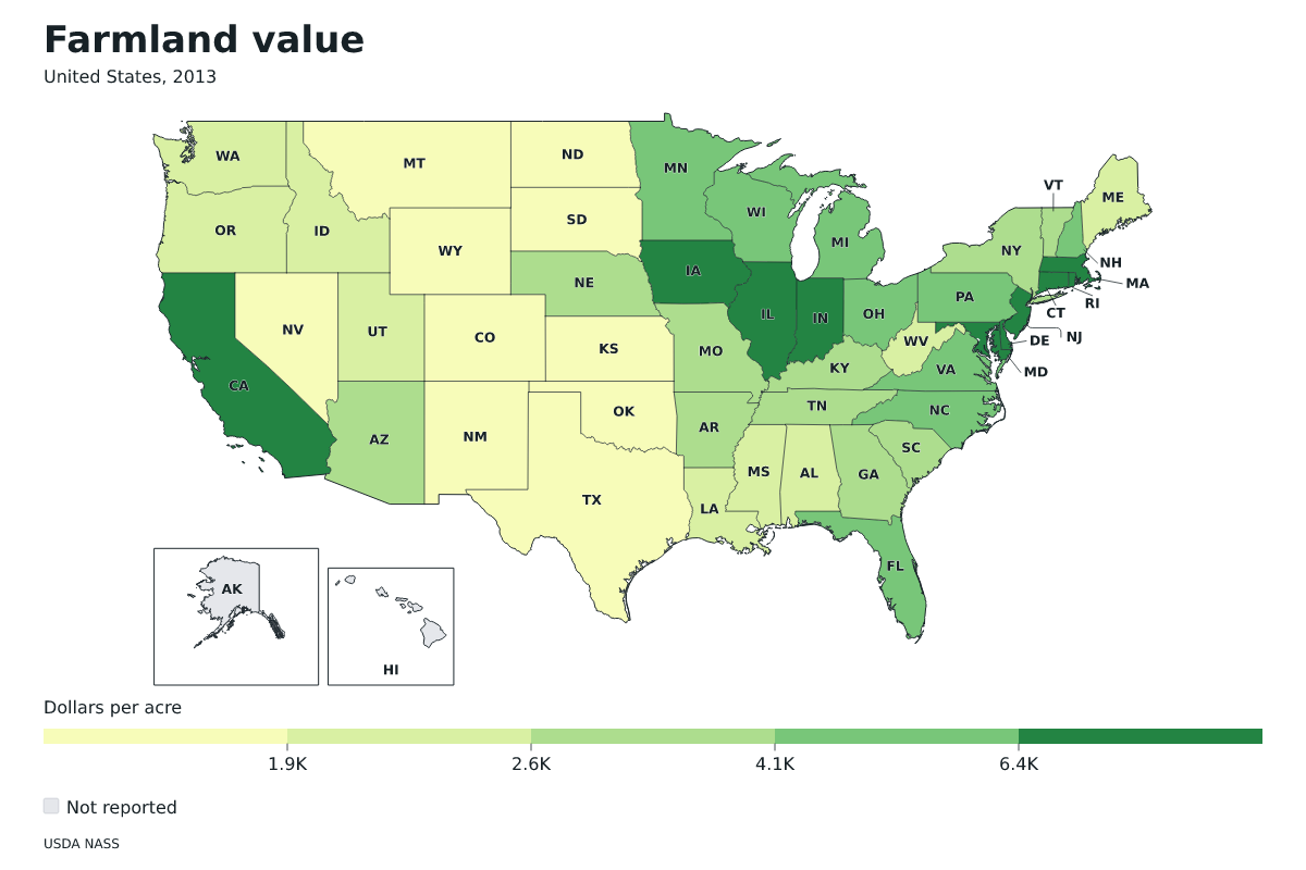 Valor de las tierras agrícolas por estado en Estados Unidos, 2013. Unidad: dólares por acre. Fuente: USDA National Agricultural Statistics Service (NASS).