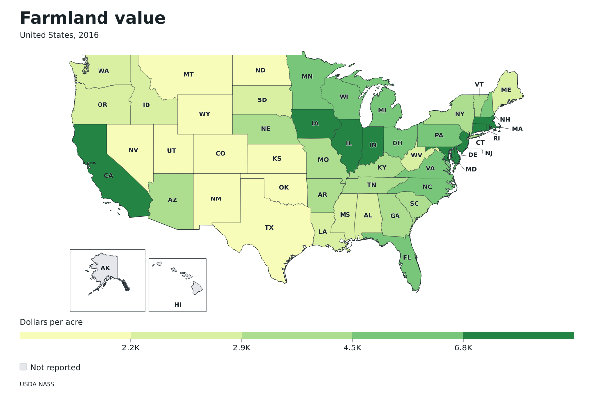 Valor de las tierras agrícolas por estado en Estados Unidos, 2016. Unidad: dólares por acre. Fuente: USDA National Agricultural Statistics Service (NASS).