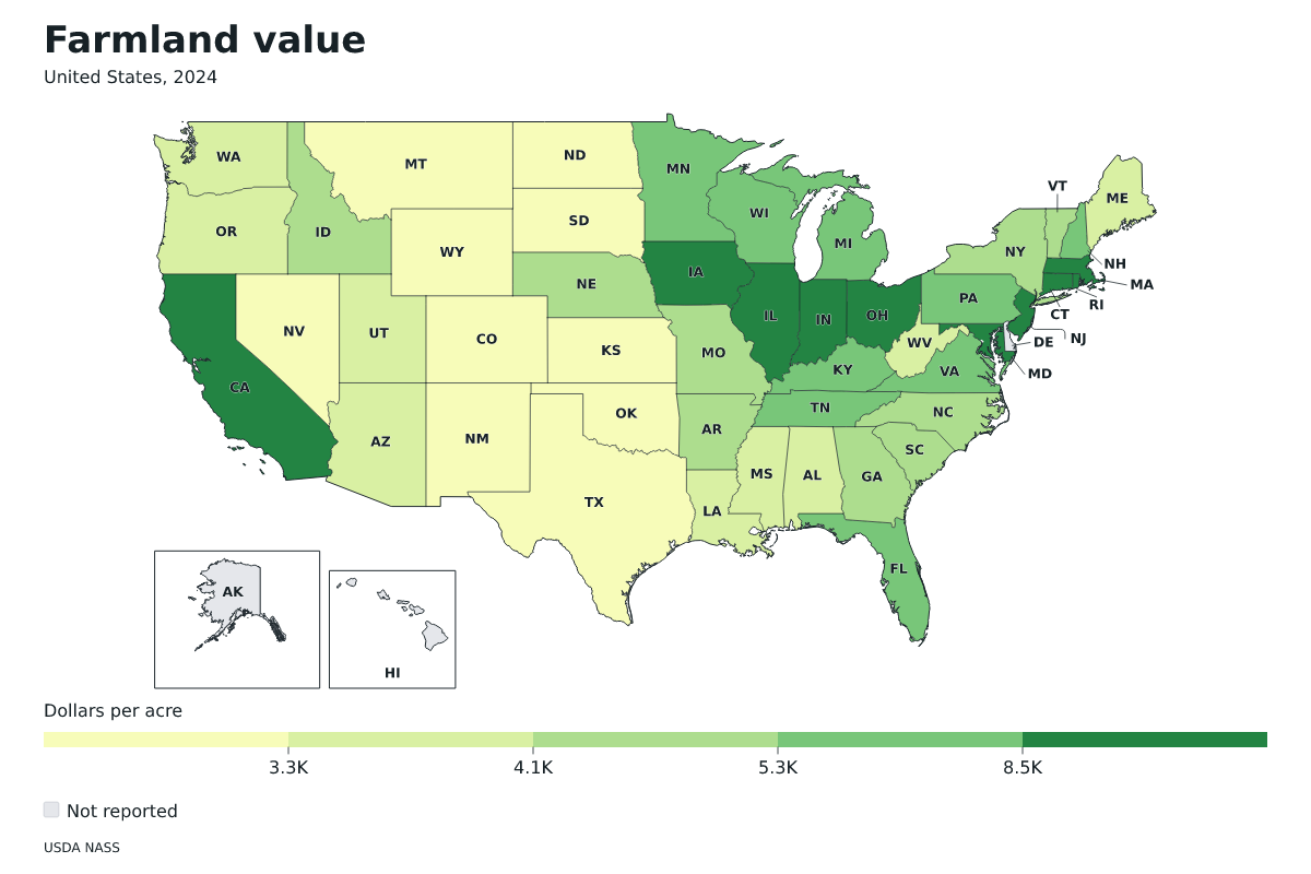 Valor de las tierras agrícolas por estado en Estados Unidos, 2024. Unidad: dólares por acre. Fuente: USDA National Agricultural Statistics Service (NASS).