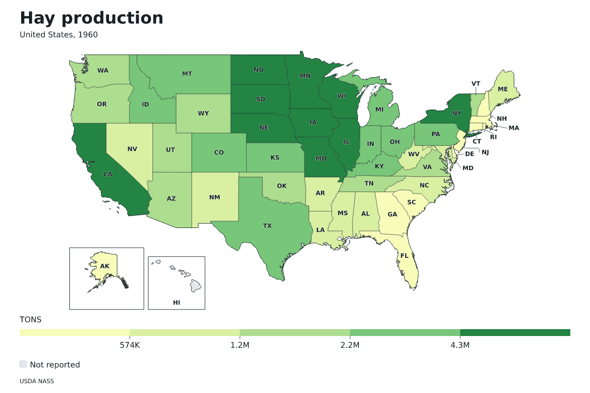 Producción de heno por estado en Estados Unidos, 1960. Unidad: toneladas estadounidenses (2.000 libras). Fuente: USDA National Agricultural Statistics Service (NASS).