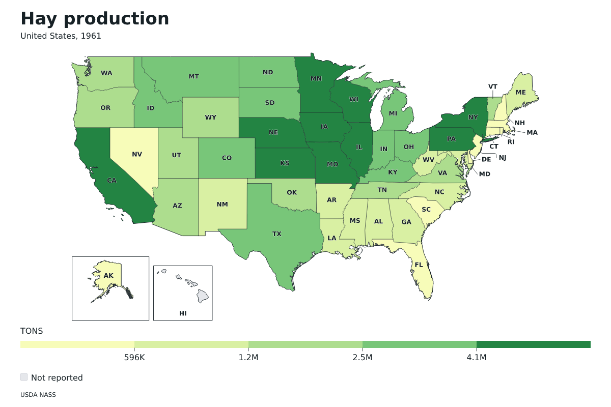 Producción de heno por estado en Estados Unidos, 1961. Unidad: toneladas estadounidenses (2.000 libras). Fuente: USDA National Agricultural Statistics Service (NASS).