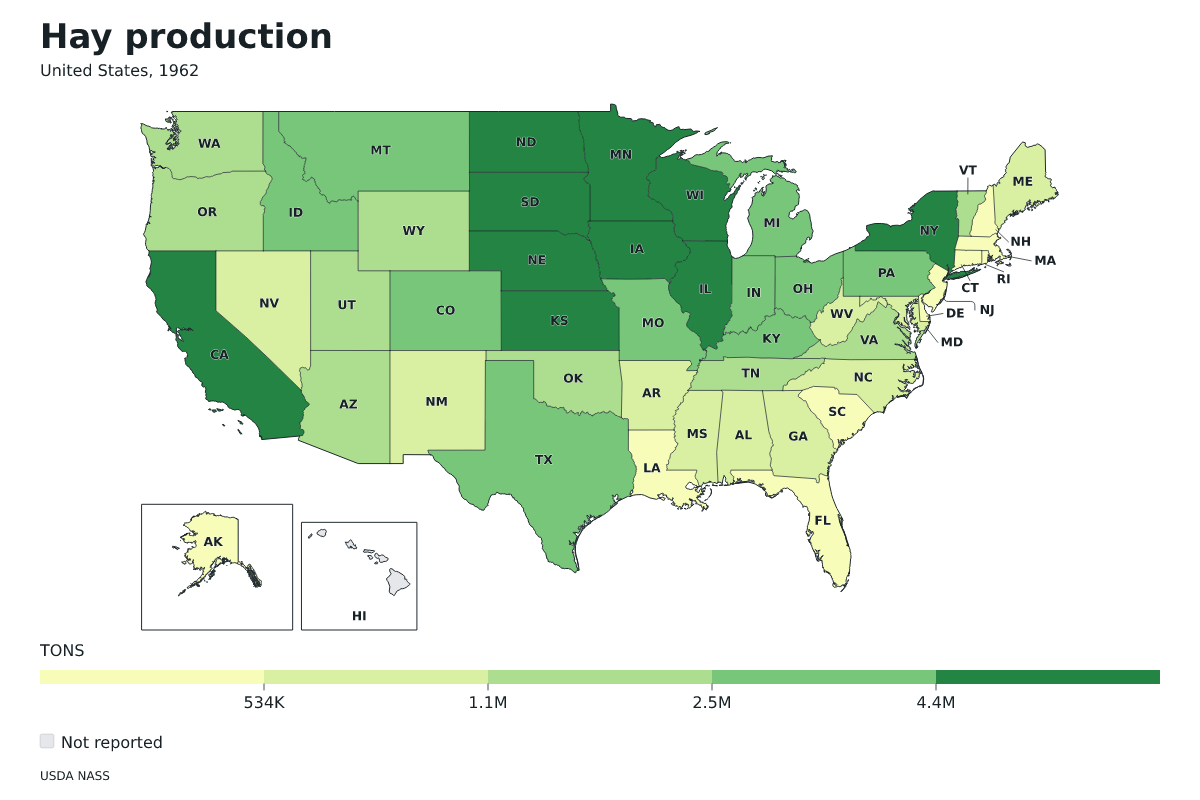 Producción de heno por estado en Estados Unidos, 1962. Unidad: toneladas estadounidenses (2.000 libras). Fuente: USDA National Agricultural Statistics Service (NASS).