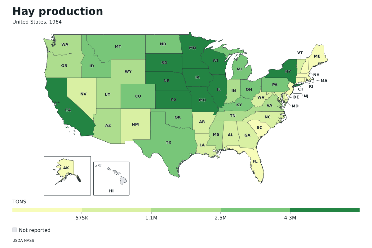 Producción de heno por estado en Estados Unidos, 1964. Unidad: toneladas estadounidenses (2.000 libras). Fuente: USDA National Agricultural Statistics Service (NASS).