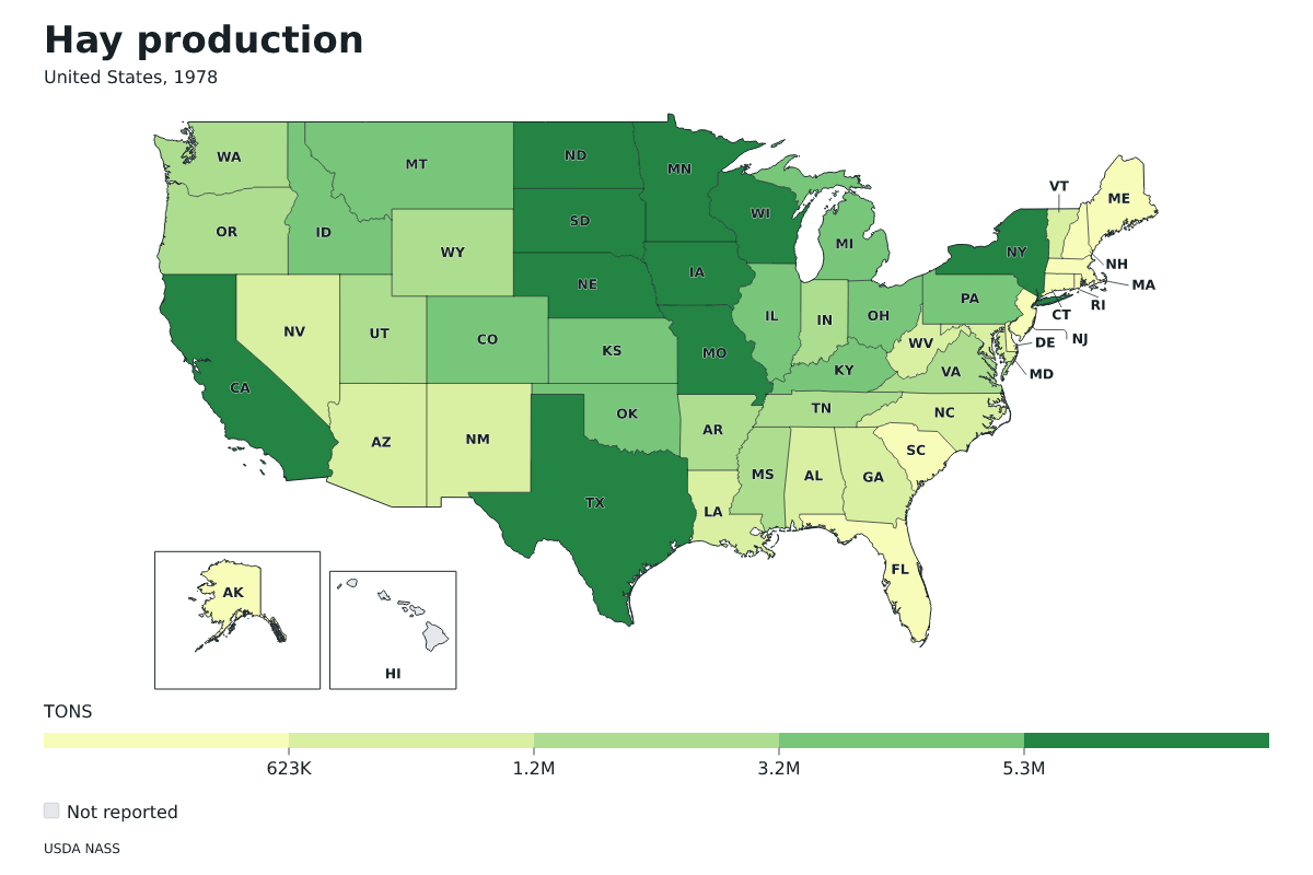 Producción de heno por estado en Estados Unidos, 1978. Unidad: toneladas estadounidenses (2.000 libras). Fuente: USDA National Agricultural Statistics Service (NASS).