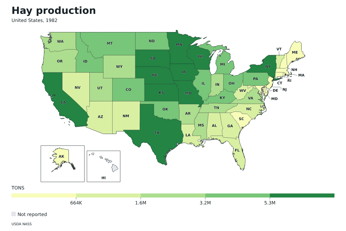 Producción de heno por estado en Estados Unidos, 1982. Unidad: toneladas estadounidenses (2.000 libras). Fuente: USDA National Agricultural Statistics Service (NASS).