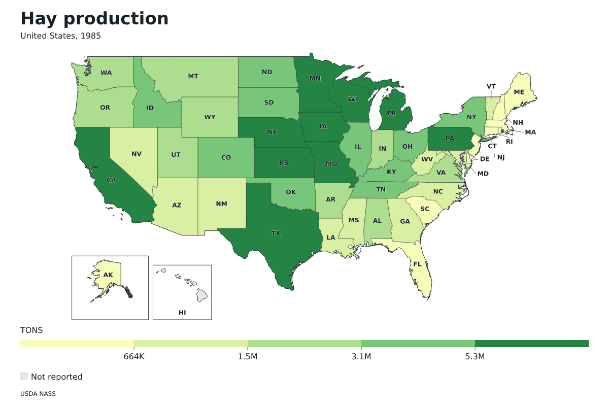 Producción de heno por estado en Estados Unidos, 1985. Unidad: toneladas estadounidenses (2.000 libras). Fuente: USDA National Agricultural Statistics Service (NASS).