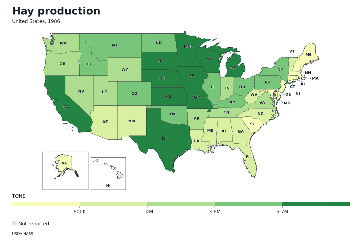 Producción de heno por estado en Estados Unidos, 1986. Unidad: toneladas estadounidenses (2.000 libras). Fuente: USDA National Agricultural Statistics Service (NASS).