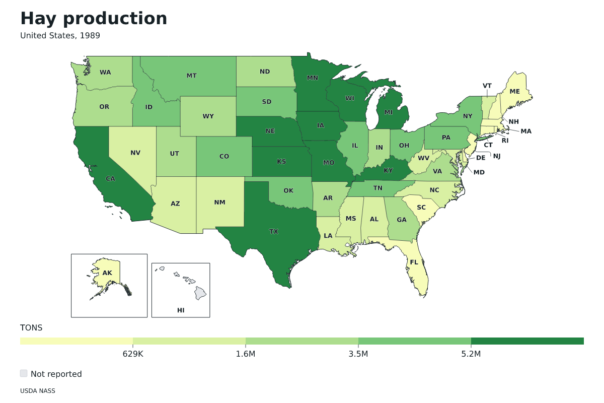 Producción de heno por estado en Estados Unidos, 1989. Unidad: toneladas estadounidenses (2.000 libras). Fuente: USDA National Agricultural Statistics Service (NASS).
