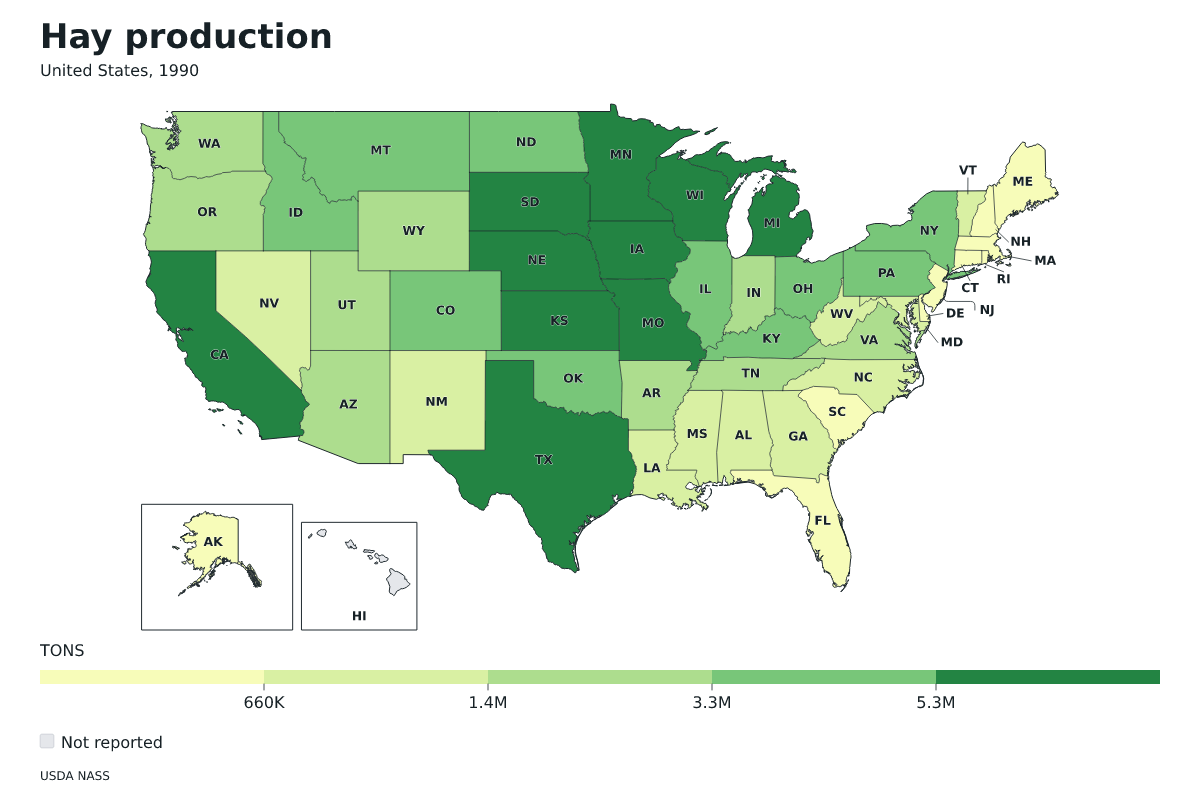 Producción de heno por estado en Estados Unidos, 1990. Unidad: toneladas estadounidenses (2.000 libras). Fuente: USDA National Agricultural Statistics Service (NASS).