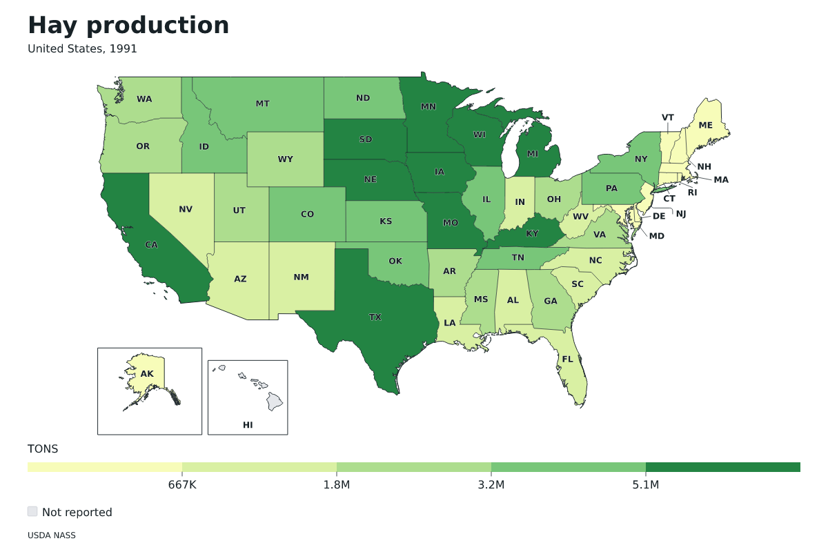 Producción de heno por estado en Estados Unidos, 1991. Unidad: toneladas estadounidenses (2.000 libras). Fuente: USDA National Agricultural Statistics Service (NASS).