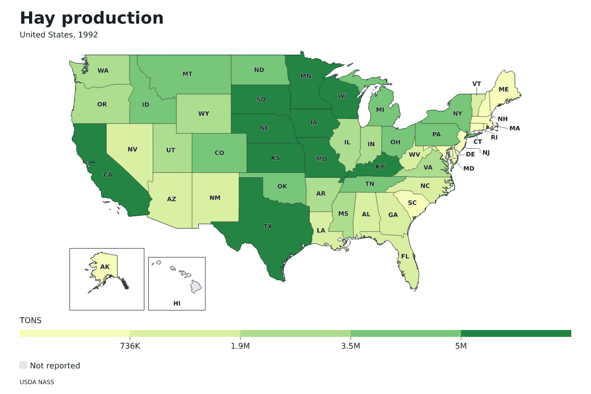 Producción de heno por estado en Estados Unidos, 1992. Unidad: toneladas estadounidenses (2.000 libras). Fuente: USDA National Agricultural Statistics Service (NASS).