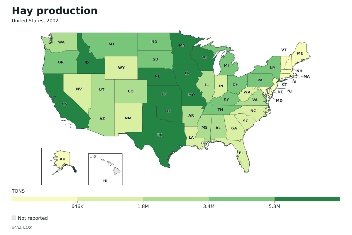 Producción de heno por estado en Estados Unidos, 2002. Unidad: toneladas estadounidenses (2.000 libras). Fuente: USDA National Agricultural Statistics Service (NASS).