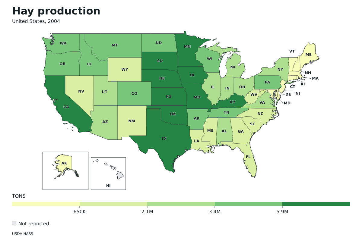 Producción de heno por estado en Estados Unidos, 2004. Unidad: toneladas estadounidenses (2.000 libras). Fuente: USDA National Agricultural Statistics Service (NASS).