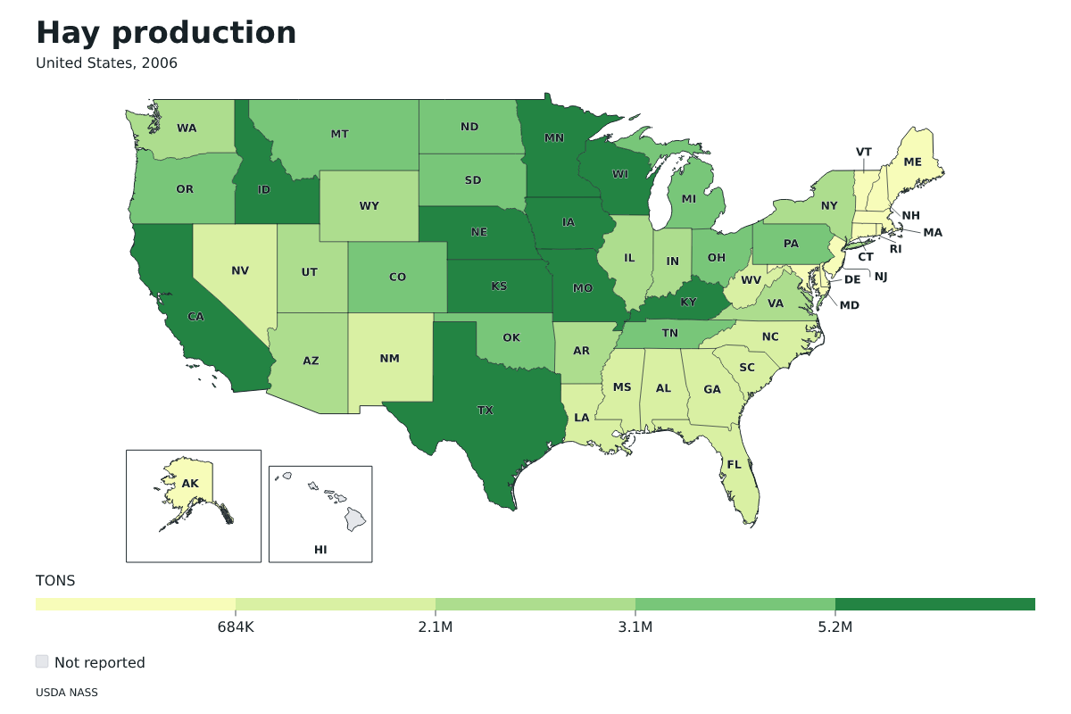 Producción de heno por estado en Estados Unidos, 2006. Unidad: toneladas estadounidenses (2.000 libras). Fuente: USDA National Agricultural Statistics Service (NASS).