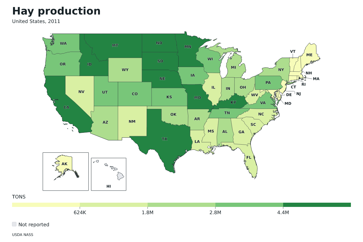 Producción de heno por estado en Estados Unidos, 2011. Unidad: toneladas estadounidenses (2.000 libras). Fuente: USDA National Agricultural Statistics Service (NASS).