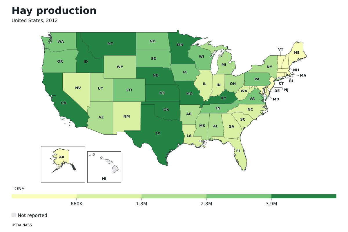 Producción de heno por estado en Estados Unidos, 2012. Unidad: toneladas estadounidenses (2.000 libras). Fuente: USDA National Agricultural Statistics Service (NASS).