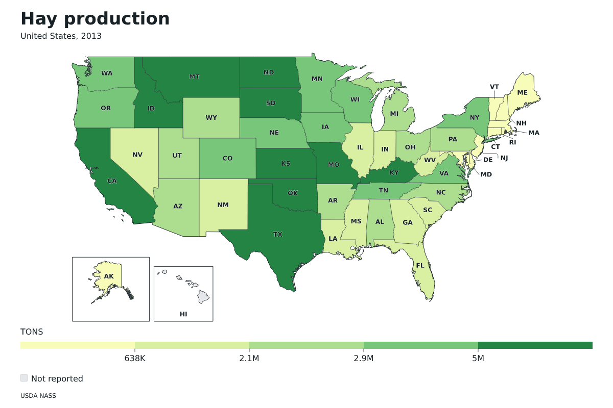 Producción de heno por estado en Estados Unidos, 2013. Unidad: toneladas estadounidenses (2.000 libras). Fuente: USDA National Agricultural Statistics Service (NASS).