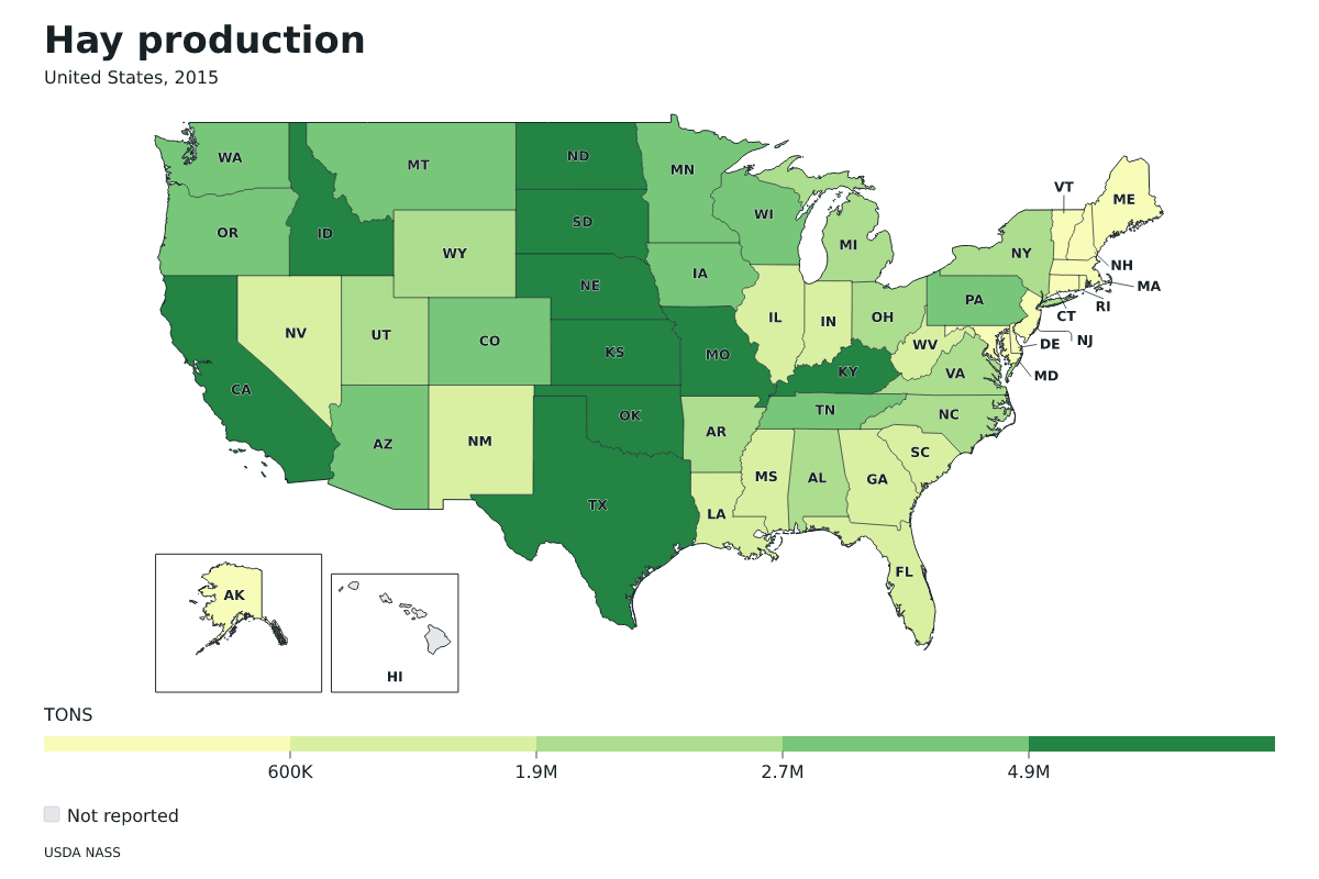 Producción de heno por estado en Estados Unidos, 2015. Unidad: toneladas estadounidenses (2.000 libras). Fuente: USDA National Agricultural Statistics Service (NASS).