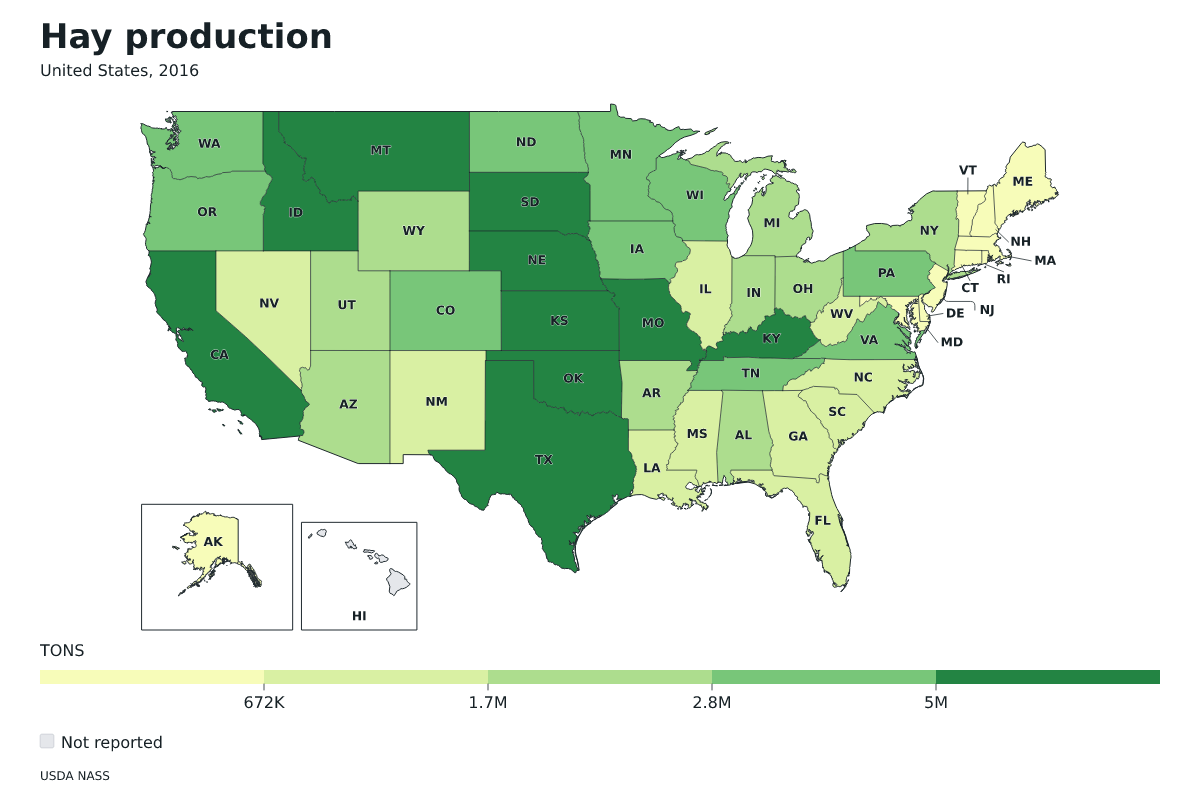 Producción de heno por estado en Estados Unidos, 2016. Unidad: toneladas estadounidenses (2.000 libras). Fuente: USDA National Agricultural Statistics Service (NASS).