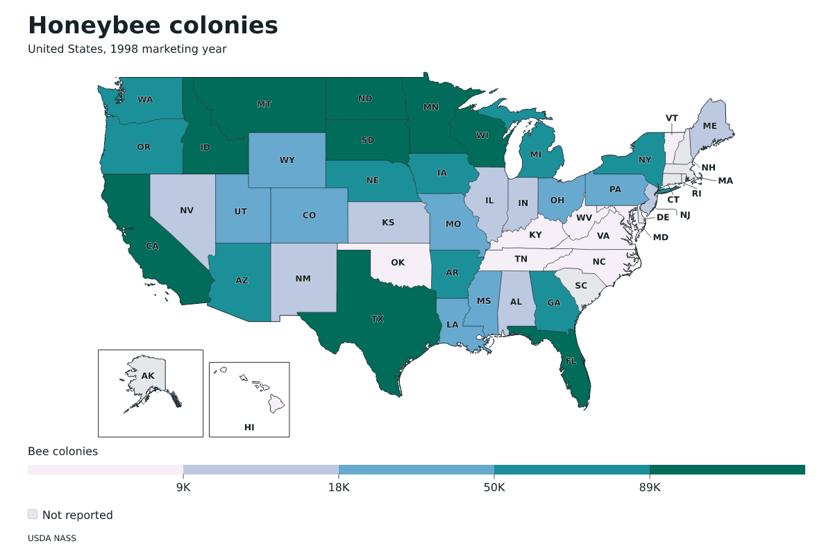 Colonias de abejas por estado en Estados Unidos, Año comercial 1998. Unidad: colonias de abejas productoras de miel. Fuente: USDA National Agricultural Statistics Service (NASS).