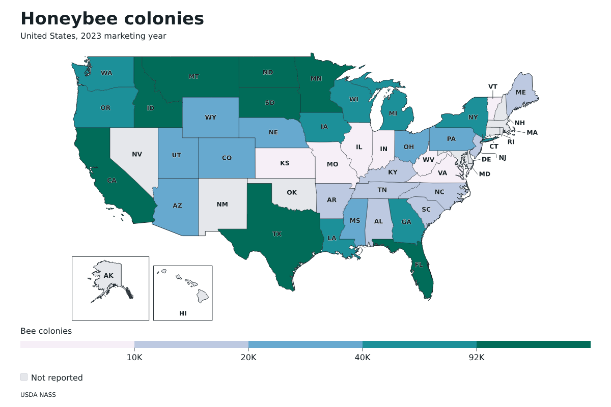 Colonias de abejas por estado en Estados Unidos, Año comercial 2023. Unidad: colonias de abejas productoras de miel. Fuente: USDA National Agricultural Statistics Service (NASS).