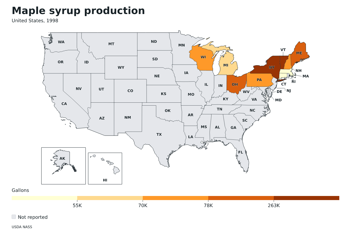 Producción de jarabe de arce por estado en Estados Unidos, 1998. Unidad: galones de jarabe de arce. Fuente: USDA National Agricultural Statistics Service (NASS).