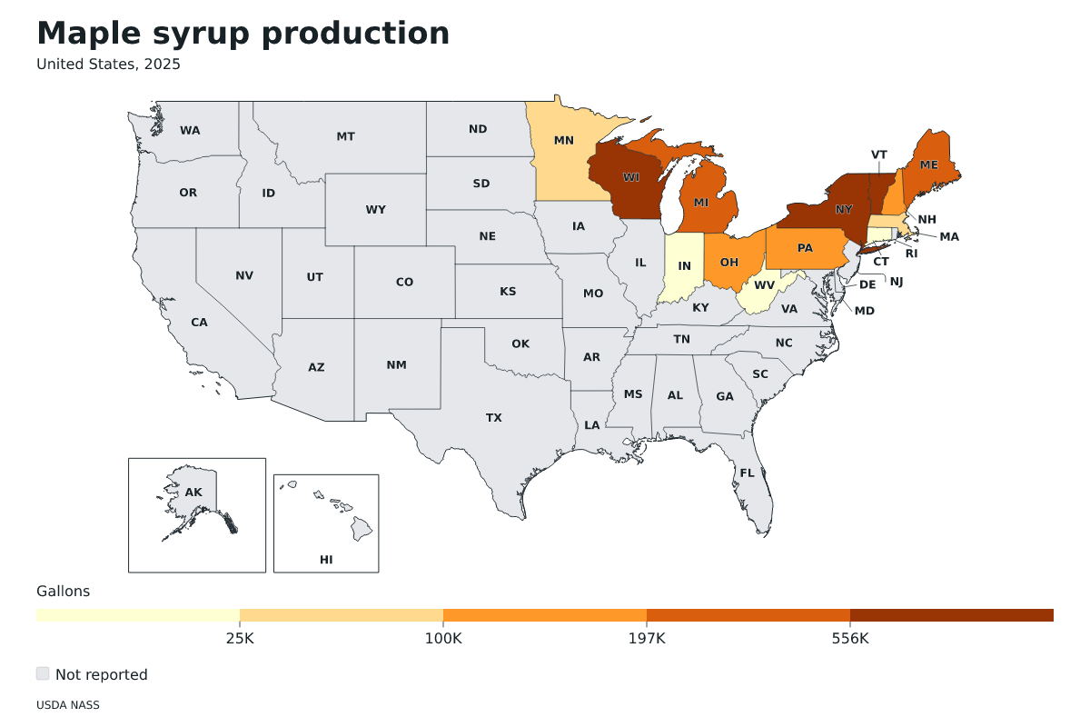 Producción de jarabe de arce por estado en Estados Unidos, 2025. Unidad: galones de jarabe de arce. Fuente: USDA National Agricultural Statistics Service (NASS).