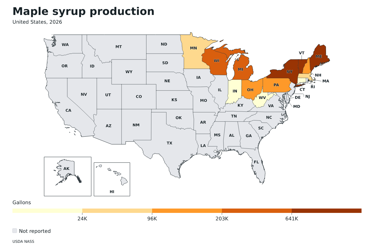 Producción de jarabe de arce por estado en Estados Unidos, 2026. Unidad: galones de jarabe de arce. Fuente: USDA National Agricultural Statistics Service (NASS).