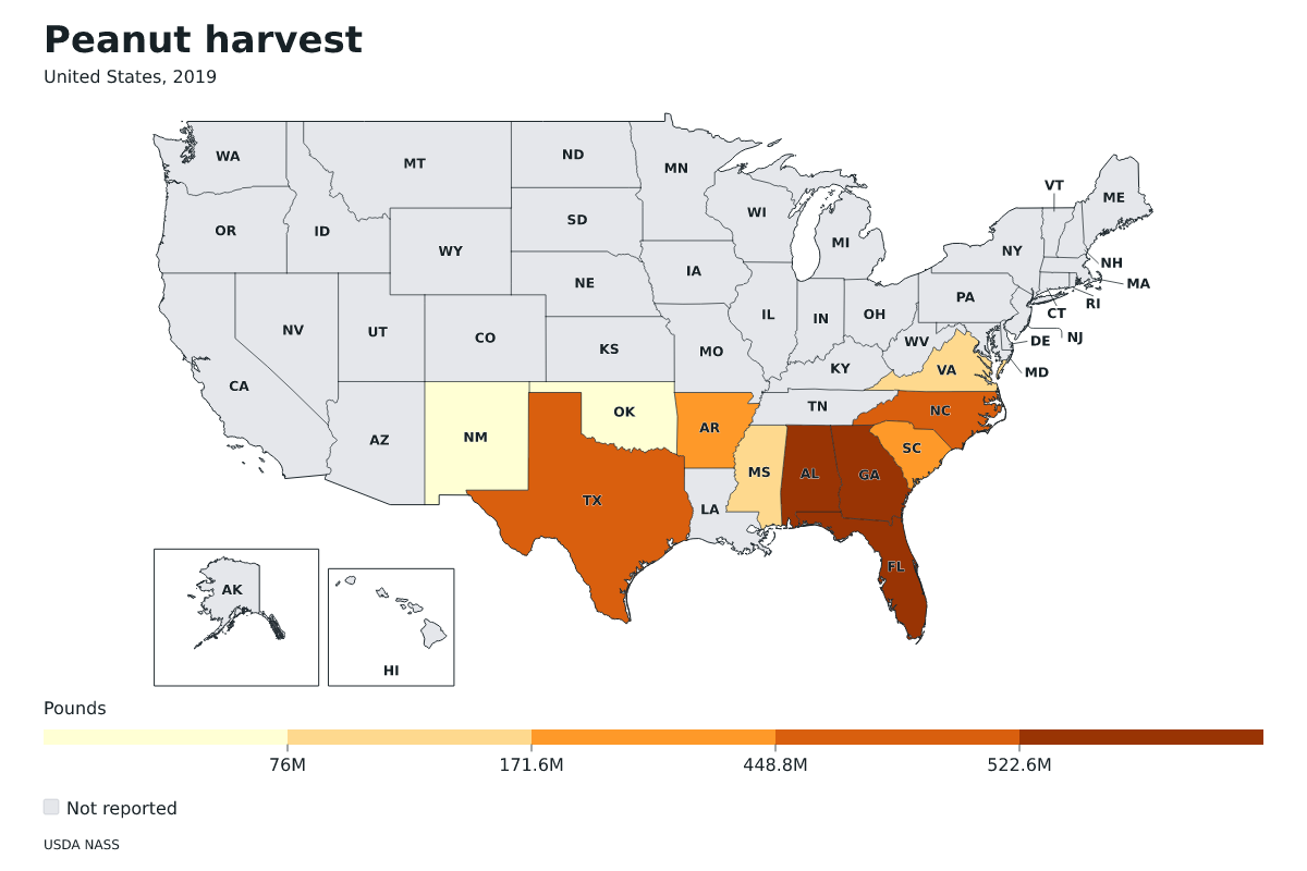Cosecha de cacahuetes por estado en Estados Unidos, 2019. Unidad: libras de cacahuetes. Fuente: USDA National Agricultural Statistics Service (NASS).