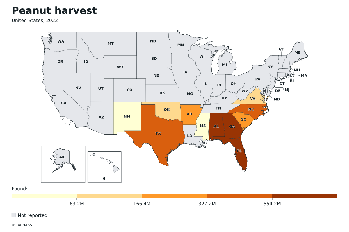 Cosecha de cacahuetes por estado en Estados Unidos, 2022. Unidad: libras de cacahuetes. Fuente: USDA National Agricultural Statistics Service (NASS).
