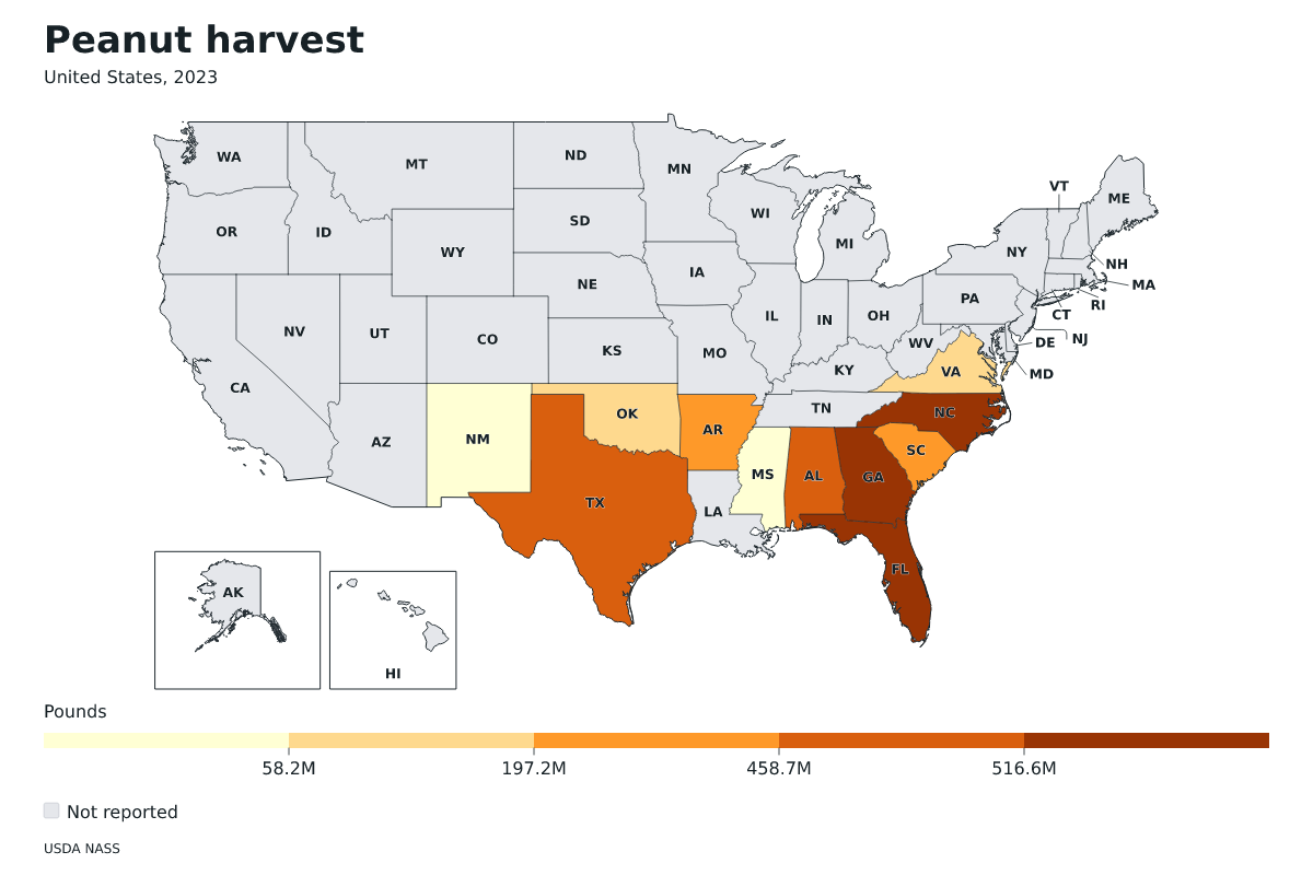 Cosecha de cacahuetes por estado en Estados Unidos, 2023. Unidad: libras de cacahuetes. Fuente: USDA National Agricultural Statistics Service (NASS).