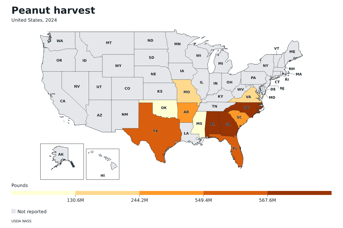 Cosecha de cacahuetes por estado en Estados Unidos, 2024. Unidad: libras de cacahuetes. Fuente: USDA National Agricultural Statistics Service (NASS).