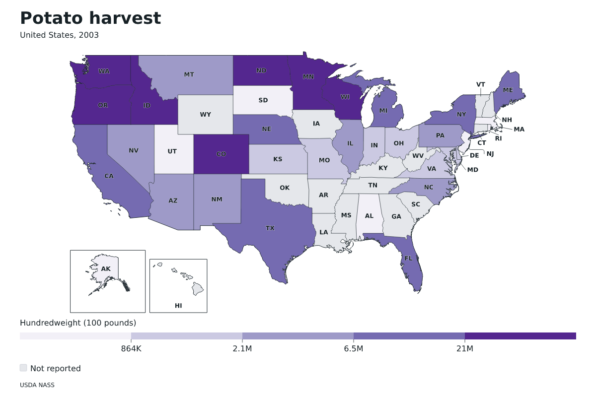 Cosecha de papas por estado en Estados Unidos, 2003. Unidad: quintales estadounidenses (100 libras). Fuente: USDA National Agricultural Statistics Service (NASS).