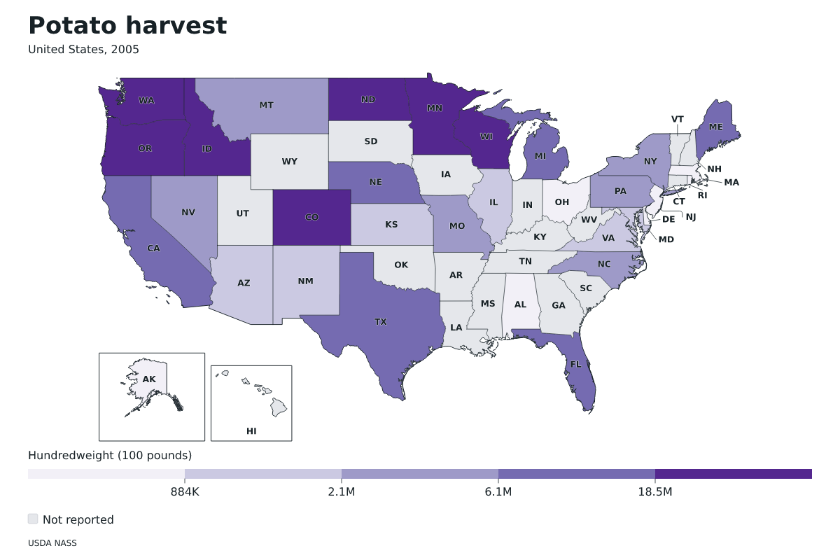 Cosecha de papas por estado en Estados Unidos, 2005. Unidad: quintales estadounidenses (100 libras). Fuente: USDA National Agricultural Statistics Service (NASS).