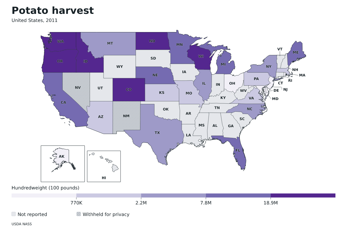 Cosecha de papas por estado en Estados Unidos, 2011. Unidad: quintales estadounidenses (100 libras). Fuente: USDA National Agricultural Statistics Service (NASS).