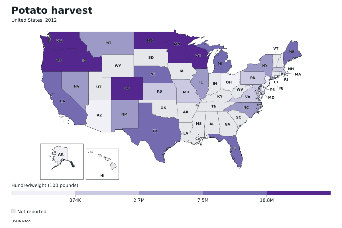 Cosecha de papas por estado en Estados Unidos, 2012. Unidad: quintales estadounidenses (100 libras). Fuente: USDA National Agricultural Statistics Service (NASS).