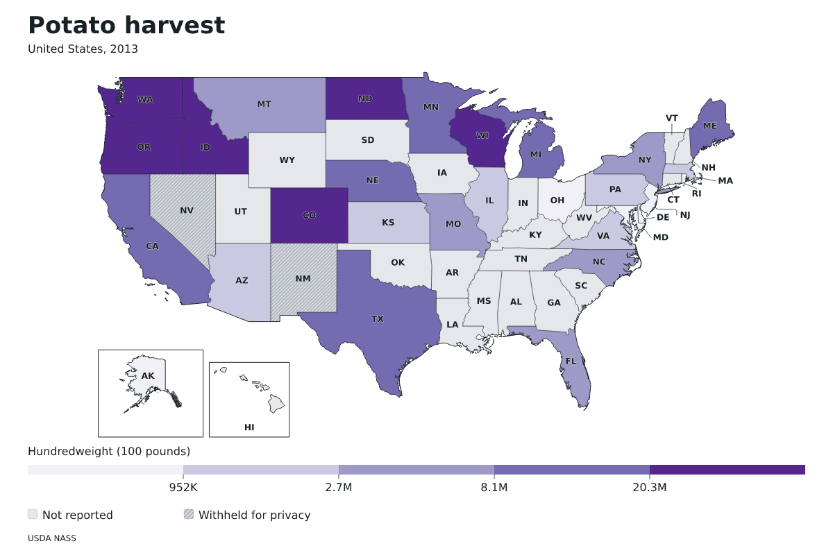 Cosecha de papas por estado en Estados Unidos, 2013. Unidad: quintales estadounidenses (100 libras). Fuente: USDA National Agricultural Statistics Service (NASS).