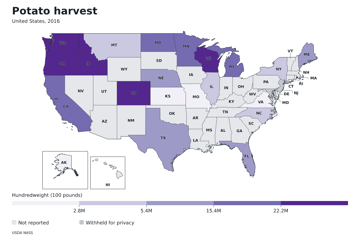 Cosecha de papas por estado en Estados Unidos, 2016. Unidad: quintales estadounidenses (100 libras). Fuente: USDA National Agricultural Statistics Service (NASS).
