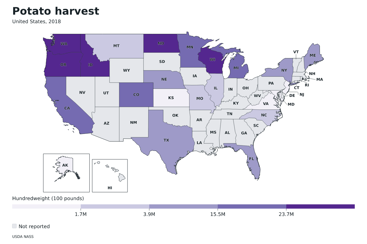 Cosecha de papas por estado en Estados Unidos, 2018. Unidad: quintales estadounidenses (100 libras). Fuente: USDA National Agricultural Statistics Service (NASS).