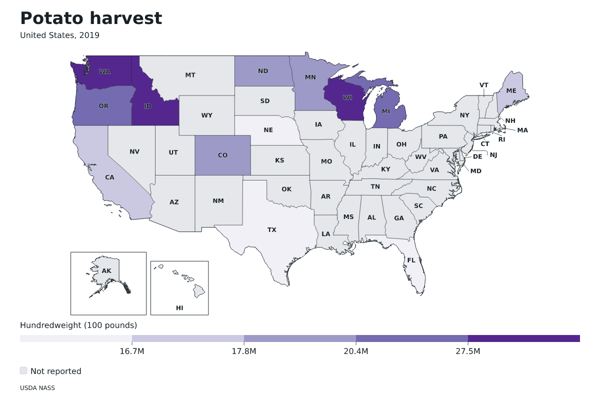 Cosecha de papas por estado en Estados Unidos, 2019. Unidad: quintales estadounidenses (100 libras). Fuente: USDA National Agricultural Statistics Service (NASS).