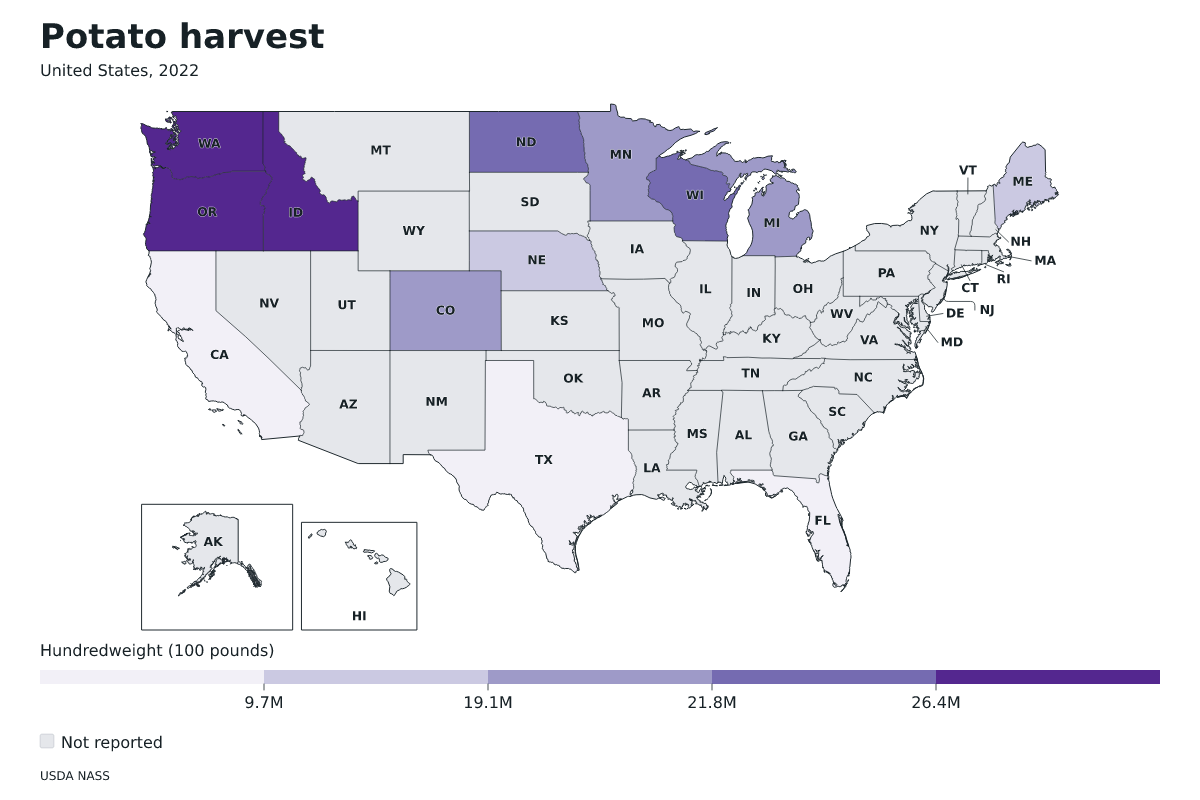Cosecha de papas por estado en Estados Unidos, 2022. Unidad: quintales estadounidenses (100 libras). Fuente: USDA National Agricultural Statistics Service (NASS).
