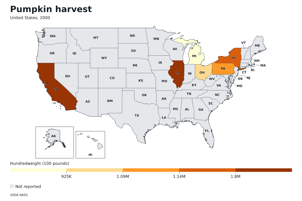 Cosecha de calabazas por estado en Estados Unidos, 2000. Unidad: quintales estadounidenses (100 libras). Fuente: USDA National Agricultural Statistics Service (NASS).