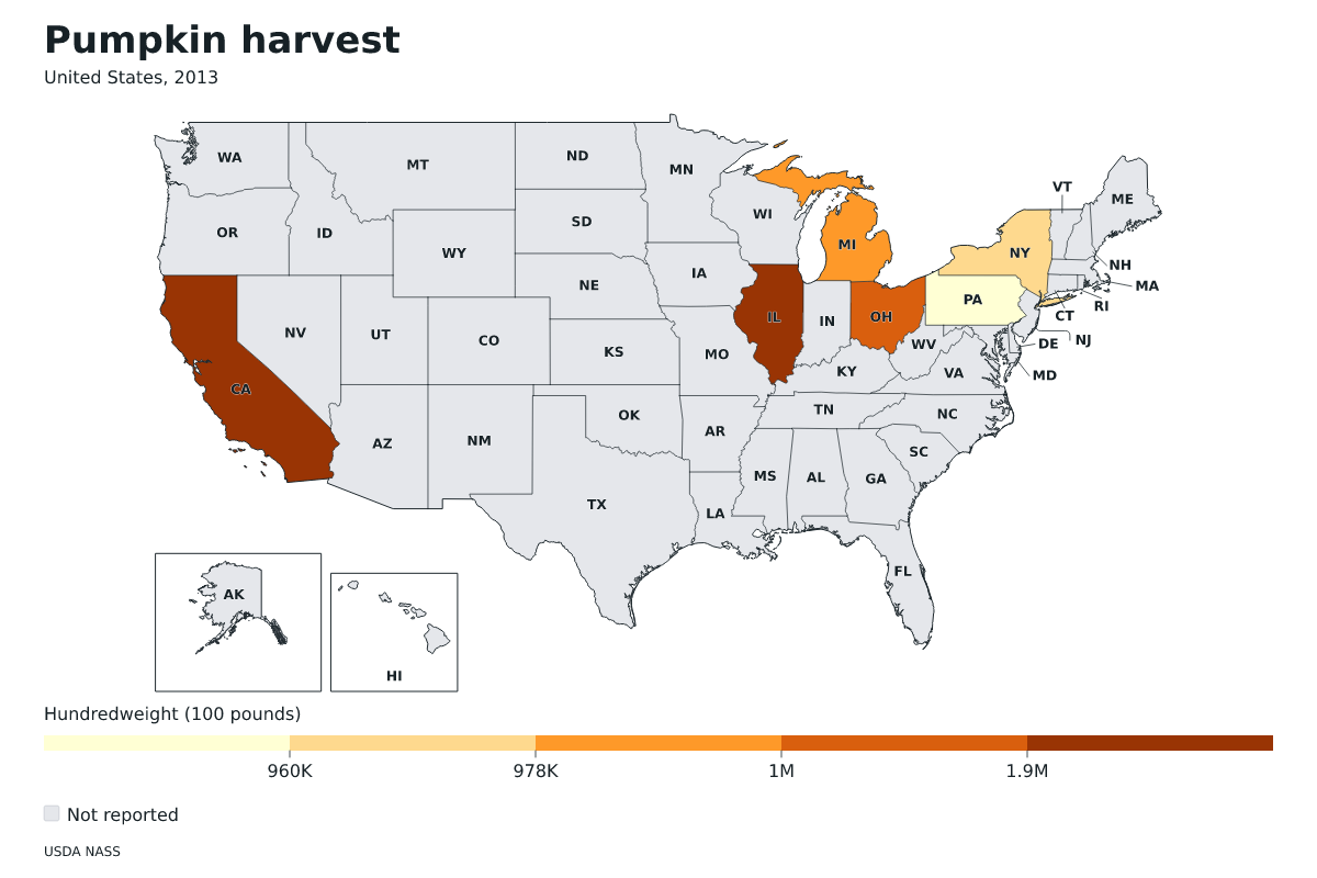 Cosecha de calabazas por estado en Estados Unidos, 2013. Unidad: quintales estadounidenses (100 libras). Fuente: USDA National Agricultural Statistics Service (NASS).